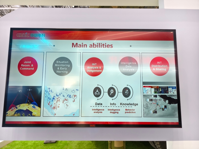 4、聯(lián)合情報(bào)系統(tǒng)